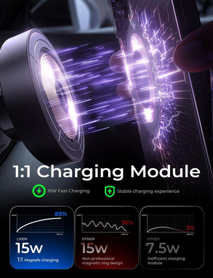 Tesla Phone Mount Charger, for Qi2 15W Fast Wireless Charging Phone Holder for Tesla Model Y/Model 3/ Cybertruck/Laptop, Tesla Phone Charger for iPhone 16/15/14/13/12 Series